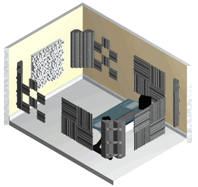 platinum room kit